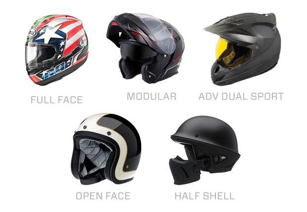 Types of Motorcycle Helmets