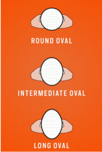 helmet size measure based on head shape