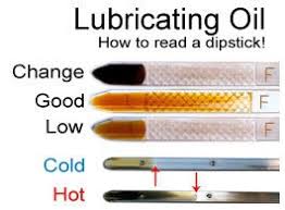 engine oil quality