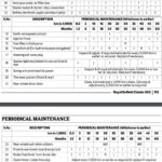 royal enfield classic 350 service schedule 2024