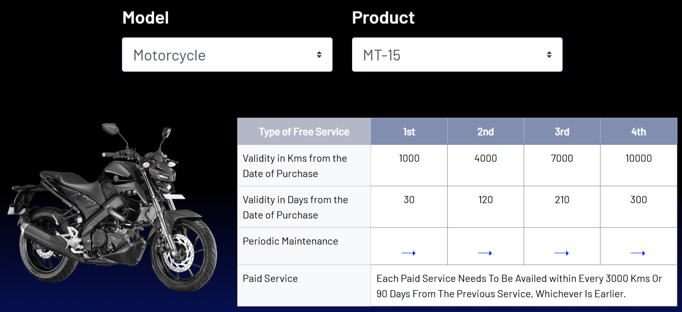 yamaha mt 15 service schedule v1
