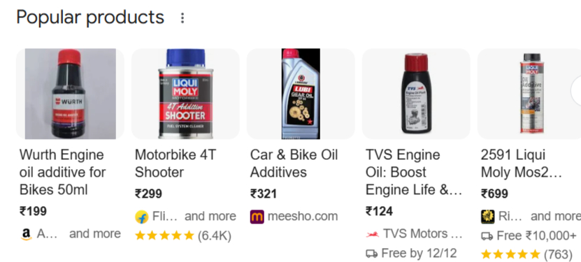 Engine Oil Additives for Bikes