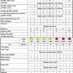 suzuki access 125 bs6 service schedule bs4 both
