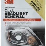 Quick Headlight Renewal