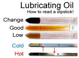 engine oil quality check dipstick