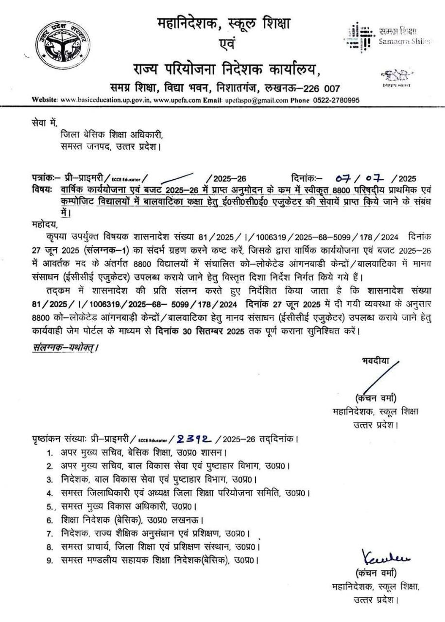 up ecce educator vacancy 2025
